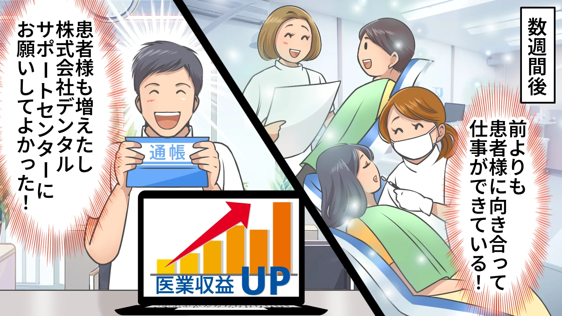 数週間後、診療に集中できる体制が成果を生み、患者が増えたことに喜ぶ院長の姿が描かれる。